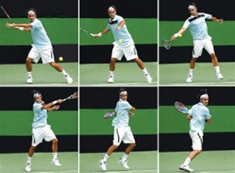 Learn the truths about roger's topspin forehand. Tennis Prince