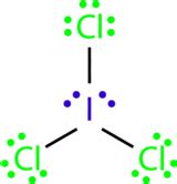 Steps to Draw a Lewis Structure for Exceptions to the Octet Rule | Lewis structure chemistry ...