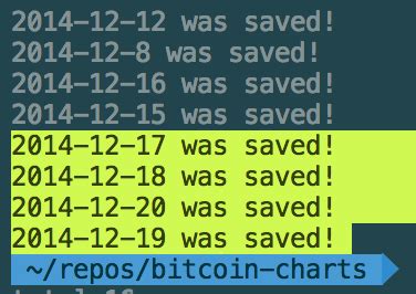 If you are seeing the wrong year appearing for the date of a trade on the trading tab, or if you get an error message that says no date (or something similar) when you try to import trades, but you know there is a date column, please try the steps below to correct the issue. Get bitcoin historical data - Stack Overflow