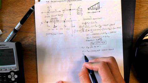 First, look through the list and circle the strengths that you possess, and that finally, you can use these words in an interview. Internal Loading, Strength of Materials (II of III) - YouTube