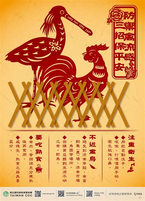 衛生福利部中華民國 109 年 1 月 15 日衛授疾字第 1090100030 號公告，新增「嚴重特殊傳染性肺炎」為第五類法定傳染病。 2019年12月以來，湖北省武漢市展開呼吸道疾病及相關疾病監測，發現不明原因病毒性肺炎病例。 防禦禽流感三招保平安 - 國軍退除役官兵輔導委員會 彰化榮譽國民之家