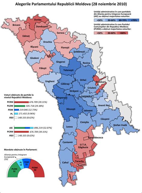 Acesta a postat un mesaj în limba română pe pagina de facebook a partidului popular european: Moldova. Legislative Election 2010 | Electoral Geography 2.0