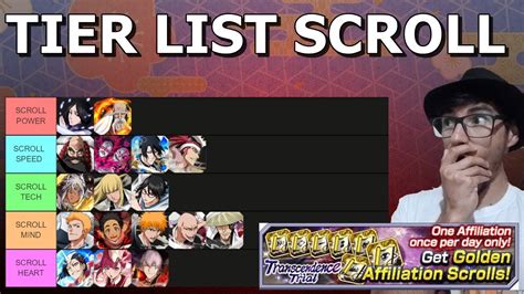 Before i get into it, i know that some of these placements will be controversial but this is my 100% genuine opinion. Bleach Brave Souls - Tier List 2021 SCROLLS (DICAS) - YouTube