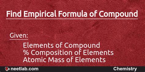 What is the empirical formula for chemistry? Find Empirical Formula of compound when percentage ...