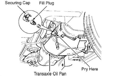 Table with information about every model. 01M AT Trans Fluid Change and tips.