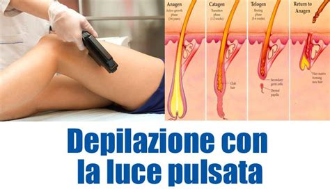 A queste e a molte altre domande. Dr.Albina D'Alessandro Depilazione laser - Dr. Albina D ...