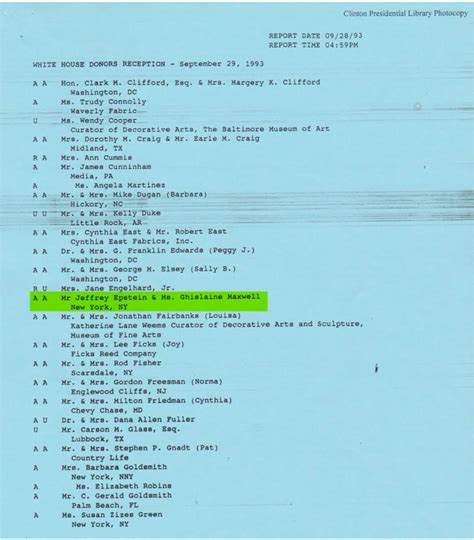 Trump lawyer says jeffrey epstein still alive in bizarre tweets. BILL CLINTON AND THE CF: THE EPSTEIN CONNECTION - Patriots ...