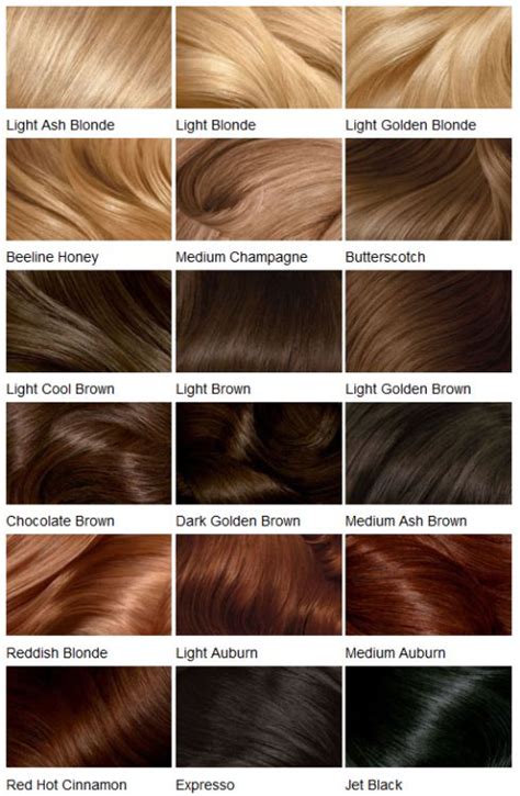 'hair colour chart for blonde hair colours' 'hair colour for fair skin' 'hair colour for indian skin' 'hair colour for dark skin shade'. panlight | Clairol hair color chart, Clairol hair color ...