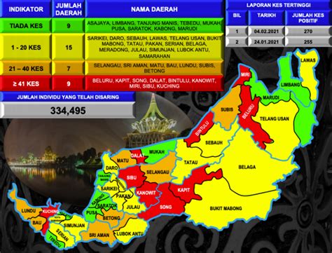 We did not find results for: Daerah Beluru kembali berstatus Merah | Utusan Borneo Online