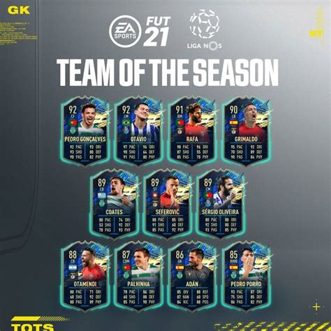 Starting 23 april, a new squad will be released every friday to celebrate the best players from select leagues. FIFA 21: svelato il TOTS della Liga Nos portoghese