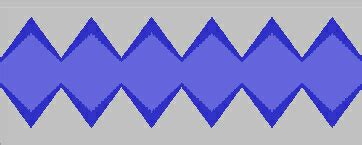 Notice that the white noise generated is quite loud by default and can overpower your original track. High(Low) Pass Filter～Audacityエフェクト解説