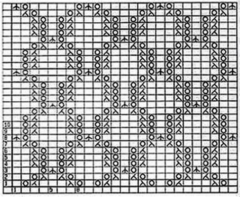 Claudinefebruary 18, 2021february 21, 2021. Lace Web - Knitting Kingdom