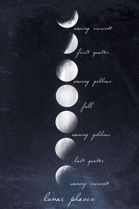 Gibbous Moon Wallpapers - Wallpaper Cave