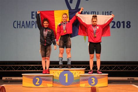 All weights are in kg. Weightlifting: European Youth&U15 Championships ...