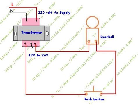 Or two wires come from the transformer, and the second set goes to the doorbell button on the outside of your house. Doorbell Wiring Diagram - How to wire or install doorbell in your house | Electrical Tutorials ...