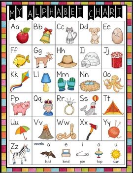 It's a fun way for kids in preschool and kindergarten to learn their abcs. Alphabet Chart by Sharon Oliver | Teachers Pay Teachers