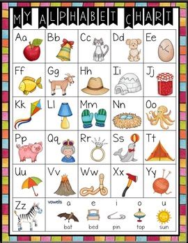 Each of these printables cover the whole alphabet. Alphabet Chart by Sharon Oliver | Teachers Pay Teachers