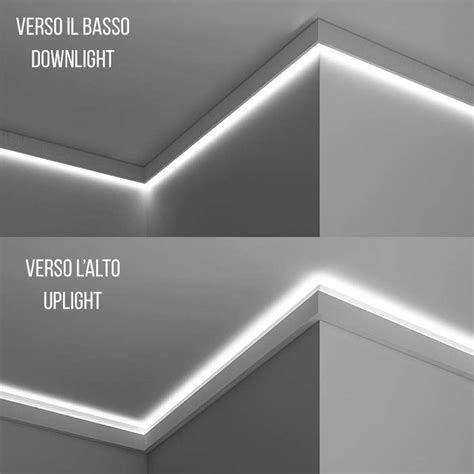 Bordi adesivi per pareti ti garantiamo il giusto acquisto, ci lavoriamo tutti i giorni. Cornice per illuminazione indiretta led a parete o ...