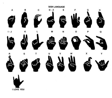 Sign language, any means of communication through bodily movements, especially of the hands and arms, used when spoken communication is impossible or not desirable. How to Properly "Rock On" | Sign language alphabet, Sign ...