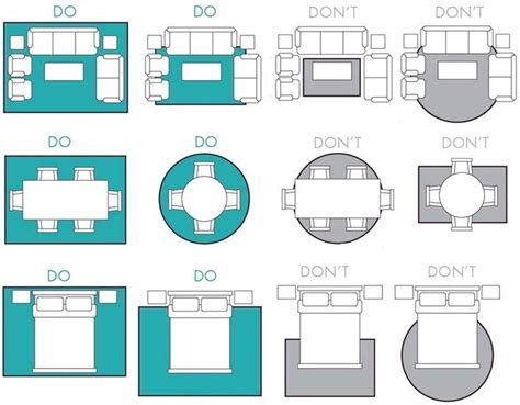 Maintain at least 18 inches of bare floor all the way around to frame the room's layout and create pathways. Pin on home diy referbishing