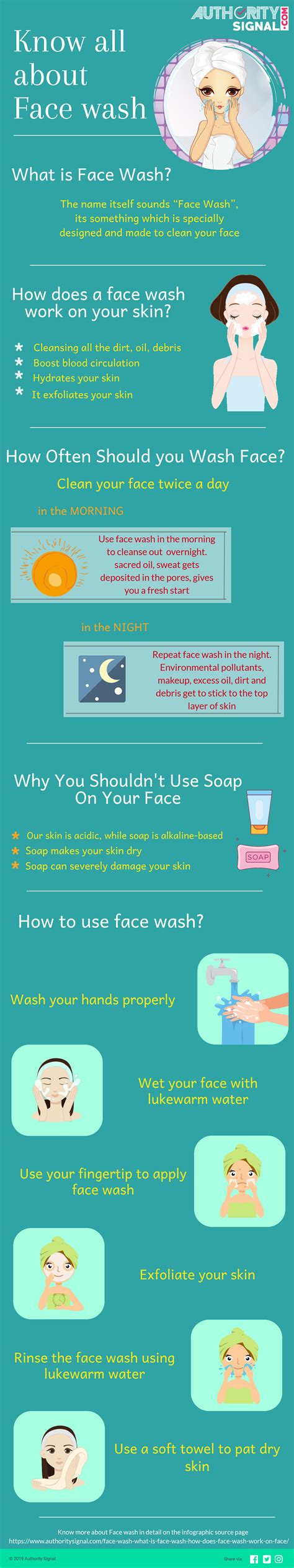Face Wash - what is face wash? How does face wash work on face? | Face wash, Organic face wash 