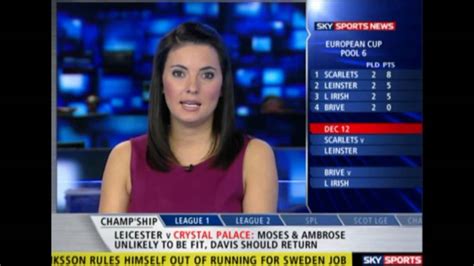 Your browser can't play this video. NEW VIDEO - Natalie Sawyer with hot dirty looking grin ...