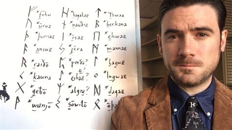 See my latin script to elder futhark runes translator for that. The Names of the Runes (Elder Futhark) (and academic ...