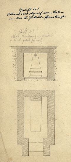 Die funktion ein word inhaltsverzeichnis automatisch zu erstellen, ist fluch und segen zugleich. Grabdenkmal, Nr. 77b, von Baden, ohne Datum - Historisches ...