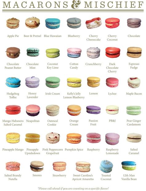 For the french egg white cookie sandwich, see macaron. Mayhem of Macarons | Macarons rezept, Beste rezepte, Rewe ...