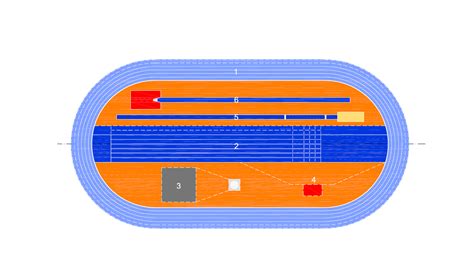 Ampliar el canal blando del parto en su extremo terminal como medida profilctica, con el objeto de: EL MUNDO DEL ATLETISMO