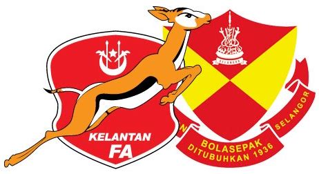 Semakan status bantuan zakat selangor 2021 online (lzs). Kl Vs Selangor Siaran Langsung - Author on a