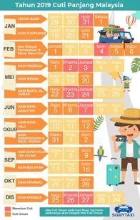 Kalendar perincian senarai cuti hari kelepasan am negeri dan persekutuan. Kalendar Cuti Umum Malaysia 2019/2020 (24 Cuti Panjang ...