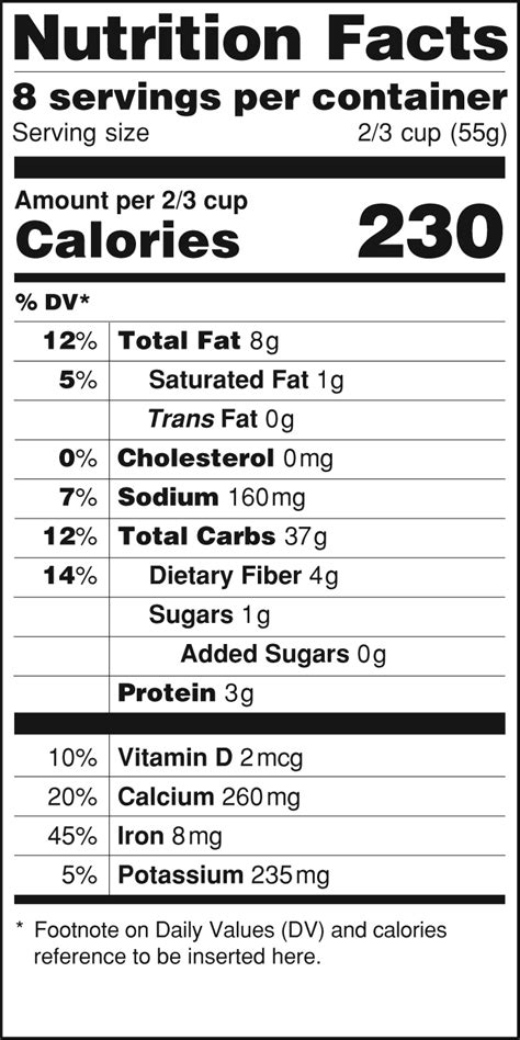 Use this page to learn how to convert between calories and grams. Classification of Nutrients - Nutrition: Science and Everyday Application