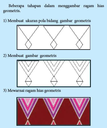 Mengomunikasikan hasil karya penerapan ragam hias flora, fauna, dan/ atau geometris pada bahan kayu secara lisan. Menggambar Ragam Hias (Seni Budaya Kelas VII/1) - Berkesenian