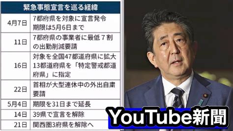 関西電力送配電 ｜ 大阪ガス ｜ 大和ガス. 【YouTube新聞】大阪・京都・兵庫 緊急事態宣言解除｜日経新聞 ...