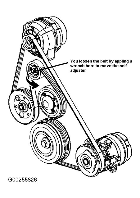 You could be a professional who intends to search for recommendations or resolve existing troubles. 2001 Buick Lesabre Belt Routing