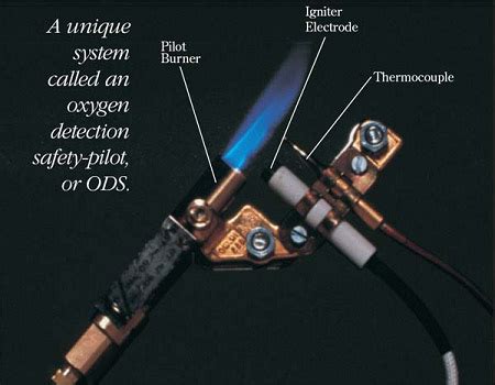 Check spelling or type a new query. Ventless-Gas-Fireplaces.com Knowledgebase - Specializing ...