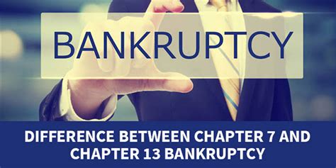 Filing tax forms is a demanding task. Chapter 7 and Chapter 13 Bankruptcy - Ooraa Debt Relief