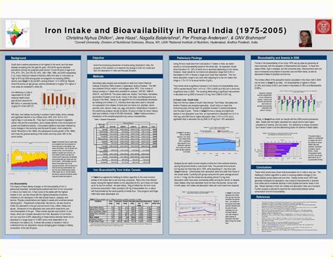 Maybe you would like to learn more about one of these? Research Poster Presentation Template Free Download Of A3 ...