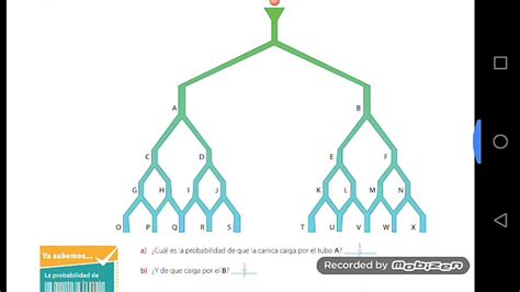 Feb 23, 2021 · eso es lo que podemos compartir resuelto respuestas del libro de la entidad donde vivo de tercer grado. Libro De Matematicas Tercer Grado Primaria Pdf 2018 2019 ...