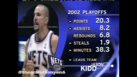 Elisa invitational summer 2021 ence 1.4 endpoint 2.884 vs сделать ставку. 2002 East Finals Nets vs. Celtics Game 1 Intro & Preview (NBC) - YouTube