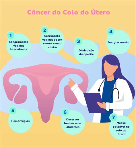 Como conocer si tengo malignant neoplasm de utero sintomas. Câncer do Colo do Útero: causas, sintomas e tratamento | Blog dr. consulta