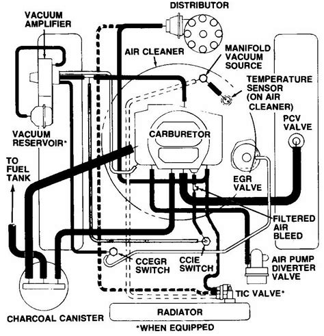 Since jeep quit selling them about 3 years ago, they have been very hard to find. 1991 Jeep Comanche Wiring Diagram