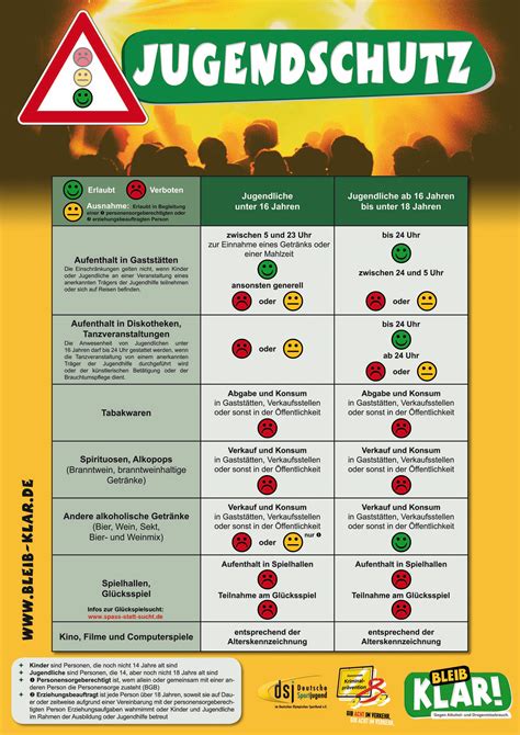 Blanko tabelle zum ausdrucken / haushaltsbuch pdf pdf vorlage zum ausdrucken. Jugendschutzgesetz Zum Ausdrucken Pdf