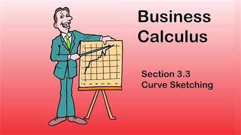 The reason people struggle with calculus is always because they didn't. Business Calculus - Math 1329 - Section 3.3 - Curve ...