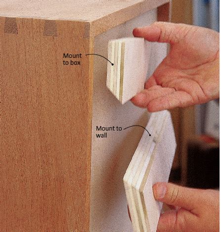 If you intend to use a french cleat hanging system, plan your project accordingly. The French Cleat: A Great Way to Hang Cabinets or Shelving ...