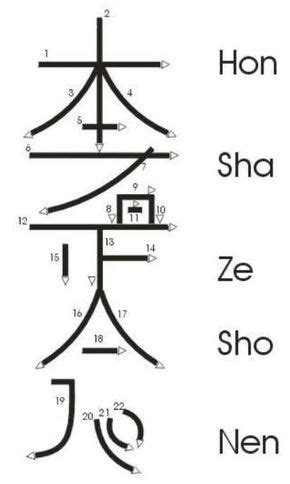 Check spelling or type a new query. Hon Sha Ze Sho Nen: te abrazo en la distancia, te sano con ...