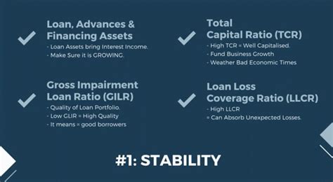 This means they assume all of the risks when investing in bank stocks. How to Invest in Bank Stocks - Public Bank - KCLau's Webinar