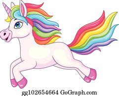 Download all types of clipart in png format for free; Einhorn Clipart : Unicorn Clip Art Clear Background 1 Clip ...