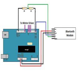 Download circuit diagram mobil apk 1.3 for android. Android Phone Controlled Robot Circuit Diagram 2 | Arduino, Android phone, Phone project